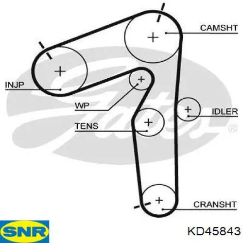 Комплект ГРМ SNR KD45843 ціна, від 75.35 USD