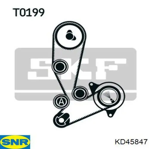 Комплект ГРМ SNR KD45847 ціна, від 82.78 USD