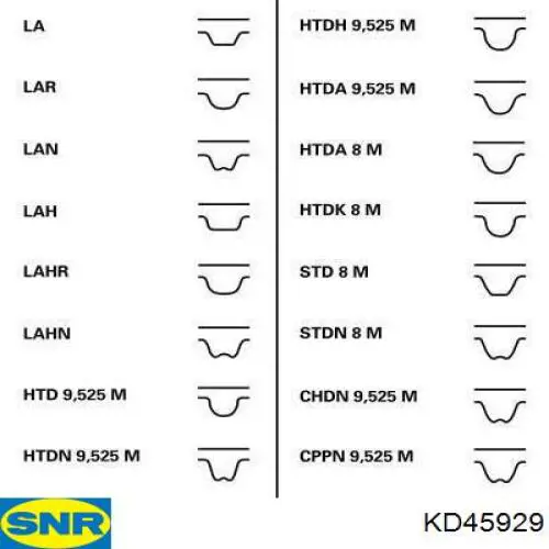 Купити KD45929 SNR ГРМ ремень