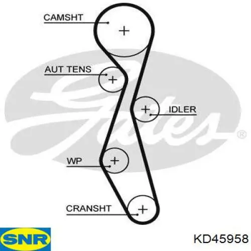 Купити KD45958 SNR ГРМ ремень