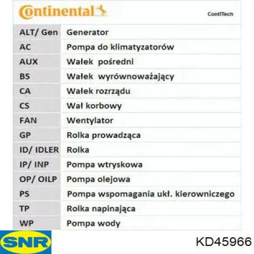 Комплект ГРМ KD45966 SNR