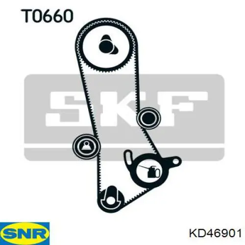 KD46901 SNR комплект грм