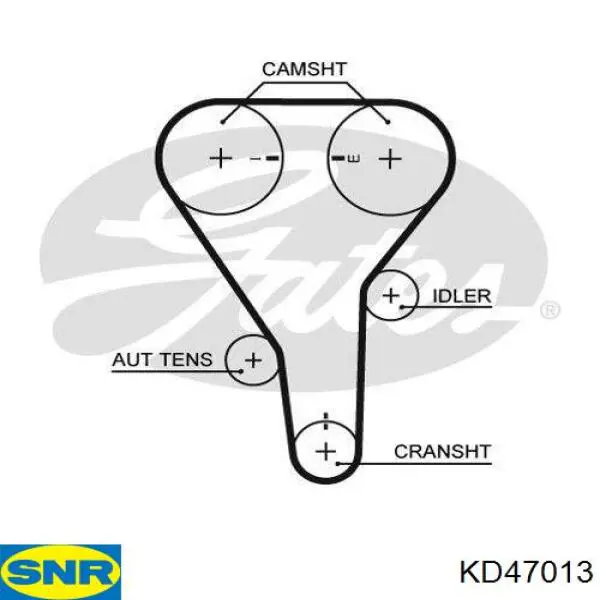 Комплект ГРМ SNR KD47013 ціна, від 114.06 USD