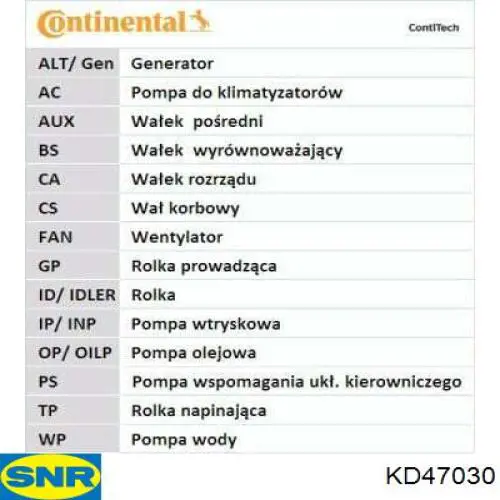 Купити KD47030 SNR ГРМ ремень