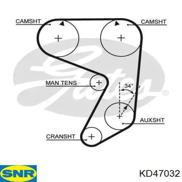 Комплект ГРМ KD47032 SNR