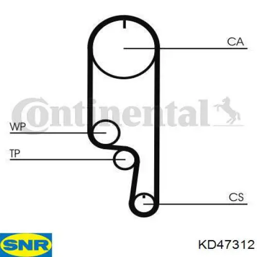 Ремкомплект ГРМ SNR KD47312