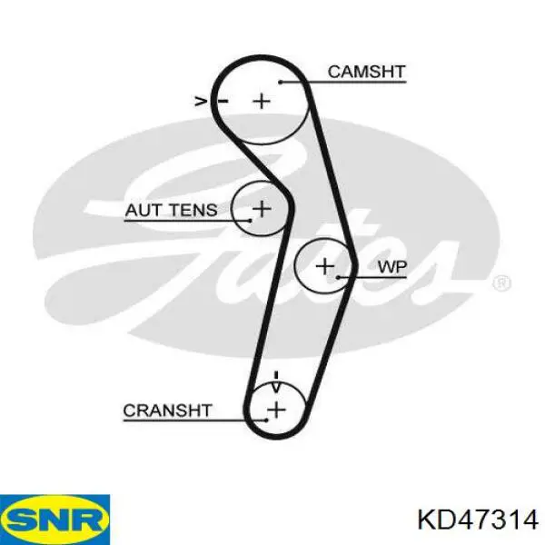 Купити KD47314 SNR ГРМ ремень