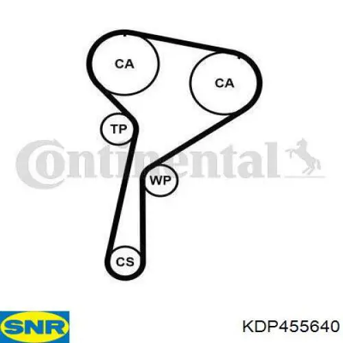 Комплект ГРМ SNR KDP455640 ціна, від 116.51 USD