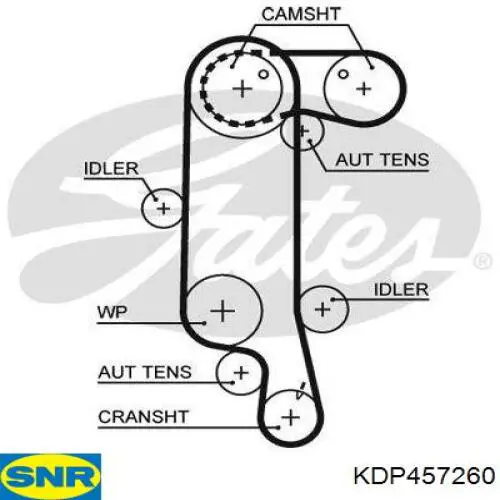 Купити KDP457260 SNR ГРМ ремень