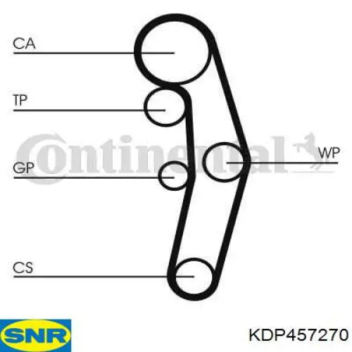 Комплект ГРМ SNR KDP457270 ціна, від 132.15 USD