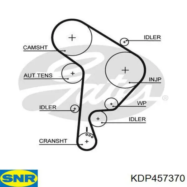 Купити KDP457370 SNR ГРМ ремень