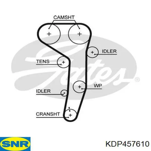 Комплект ГРМ SNR KDP457610 ціна, від 176.31 USD