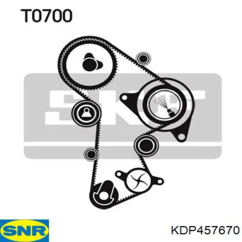 KDP457670 SNR Ремінь ГРМ, комплект