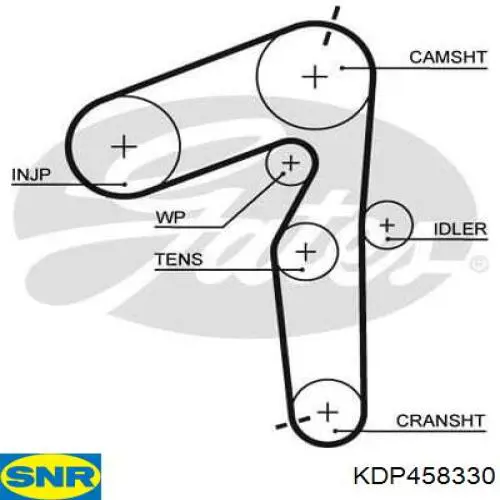 Купити KDP458330 SNR ГРМ ремень