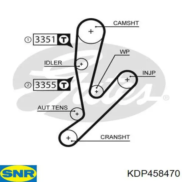 Комплект ГРМ SNR KDP458470 ціна, від 190.75 USD