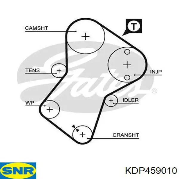 Купити KDP459010 SNR ГРМ ремень