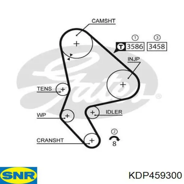 Комплект ГРМ KDP459300 SNR