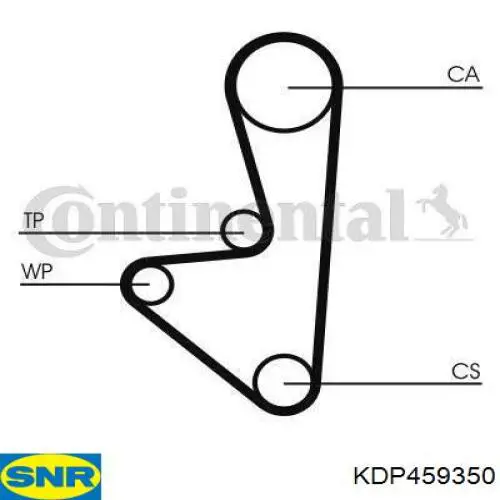 Комплект ГРМ KDP459350 SNR