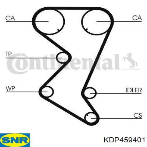 Комплект ГРМ KDP459401 SNR