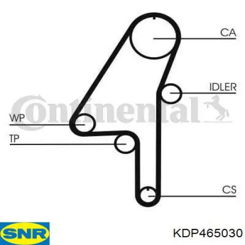 Купити KDP465030 SNR ГРМ ремень