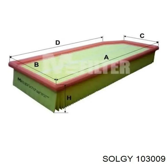 Елемент повітряного фільтра Solgy 103009 ціна, від 5.42 USD
