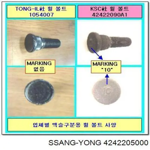  Ssang Yong 4242205000 ціна, від 2.68 USD
