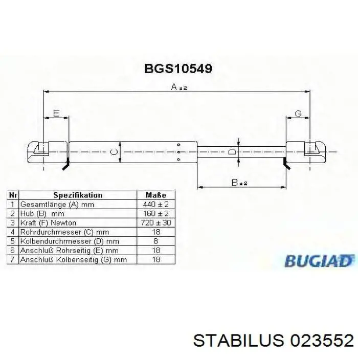 Амортизатор багажника 023552 Stabilus