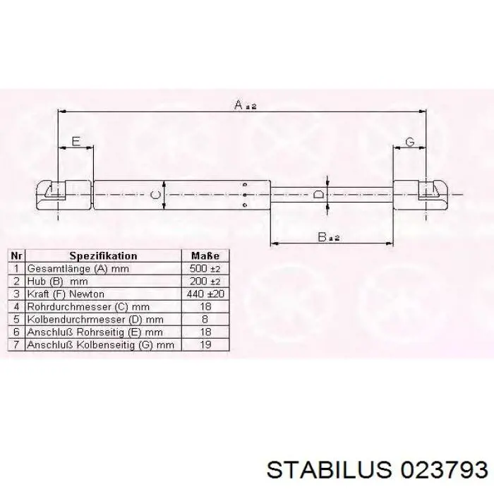Амортизатор двері задньої Stabilus 023793 ціна, від 9.23 USD