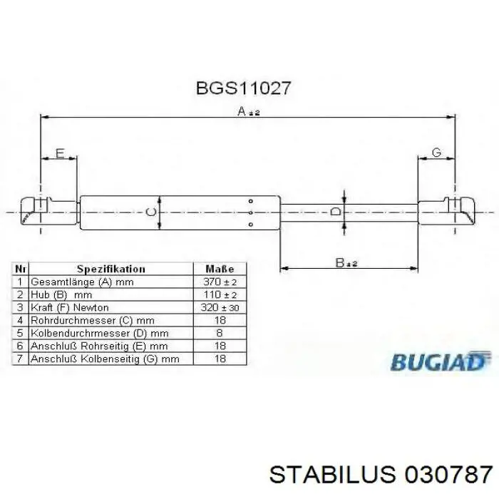 030787 Stabilus Амортизатор кришки багажника / двері 3/5-ї задньої