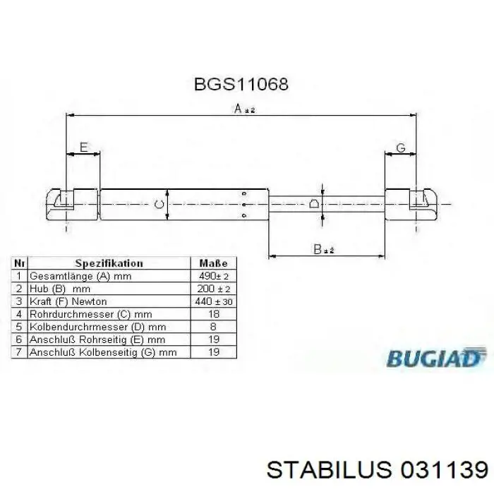 Амортизатор двері задньої Stabilus 031139 ціна, від 10.47 USD