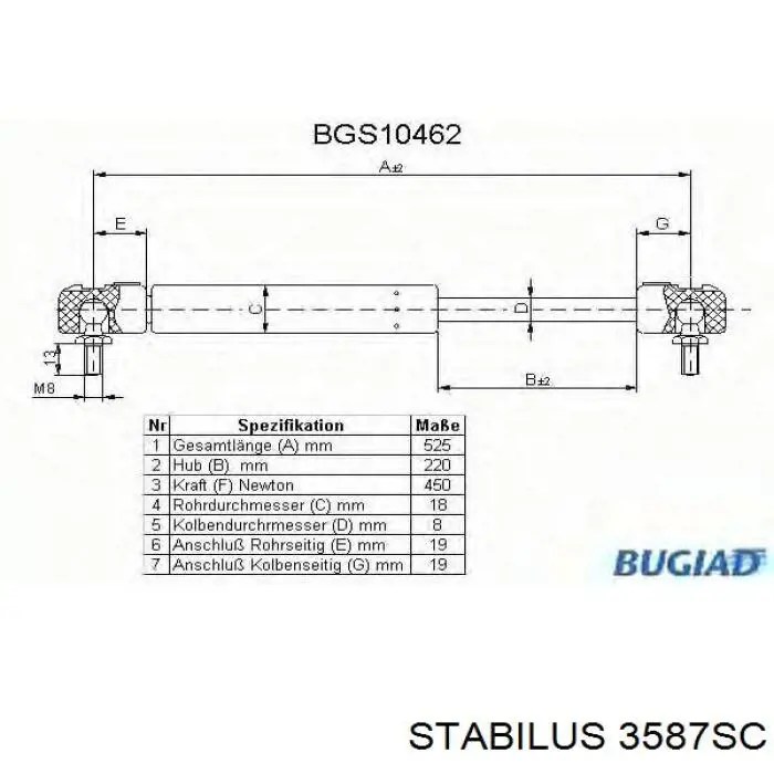 Купити 3587SC Stabilus Амортизатор двері багажника