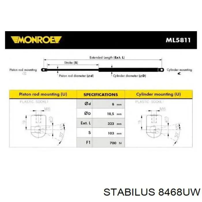 Амортизатор капота газовий Stabilus 8468UW ціна, від 15.98 USD