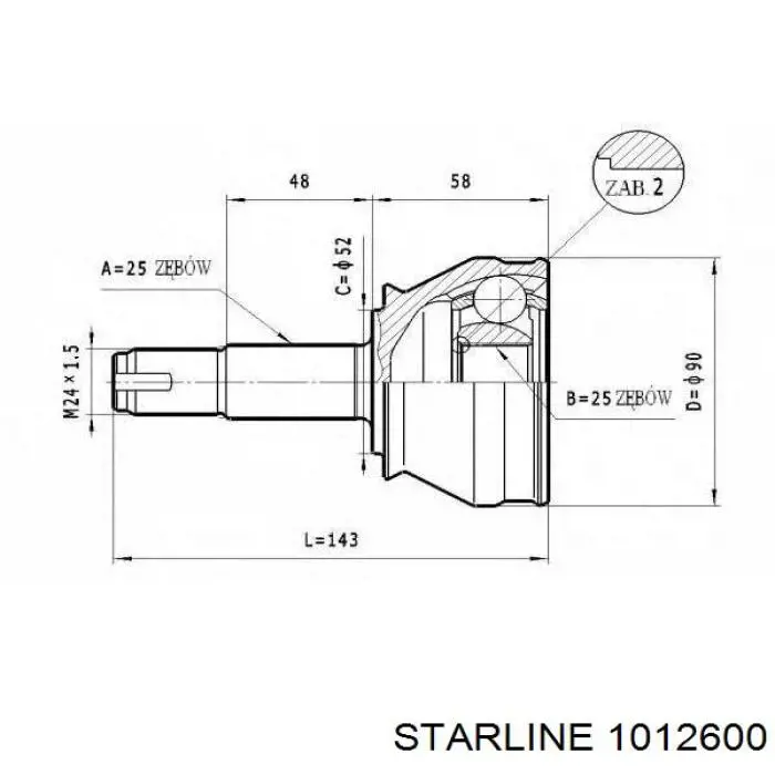 Граната колісна Starline 1012600 ціна, від 20.83 USD