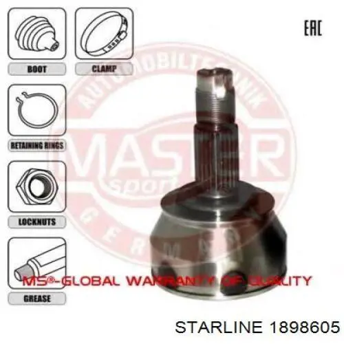 Граната колісна Starline 1898605 ціна, від 25.14 USD