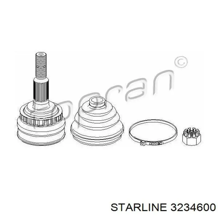 Граната колісна Starline 3234600 ціна, від 26.29 USD