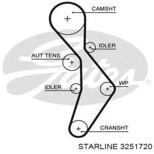 Купити 3251720 Starline Рульовий наконечник