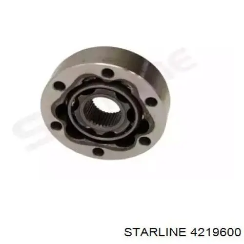 4219600 Starline ШРКШ внутрішній, передній