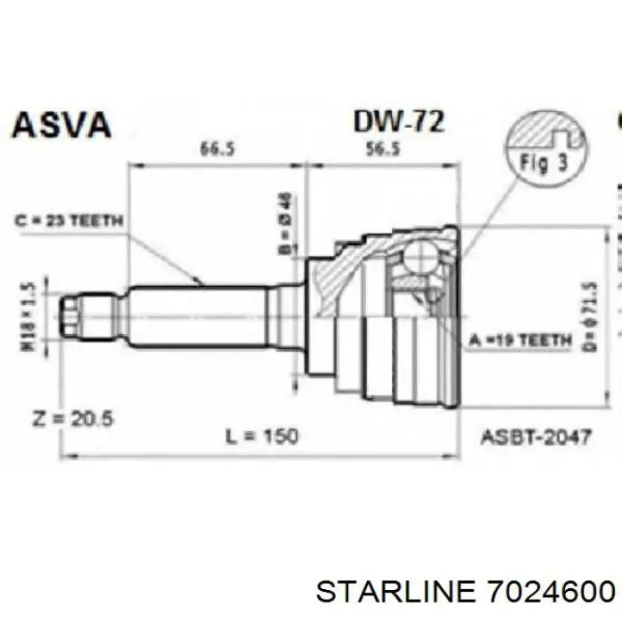 Граната колісна Starline 7024600 ціна, від 28.38 USD