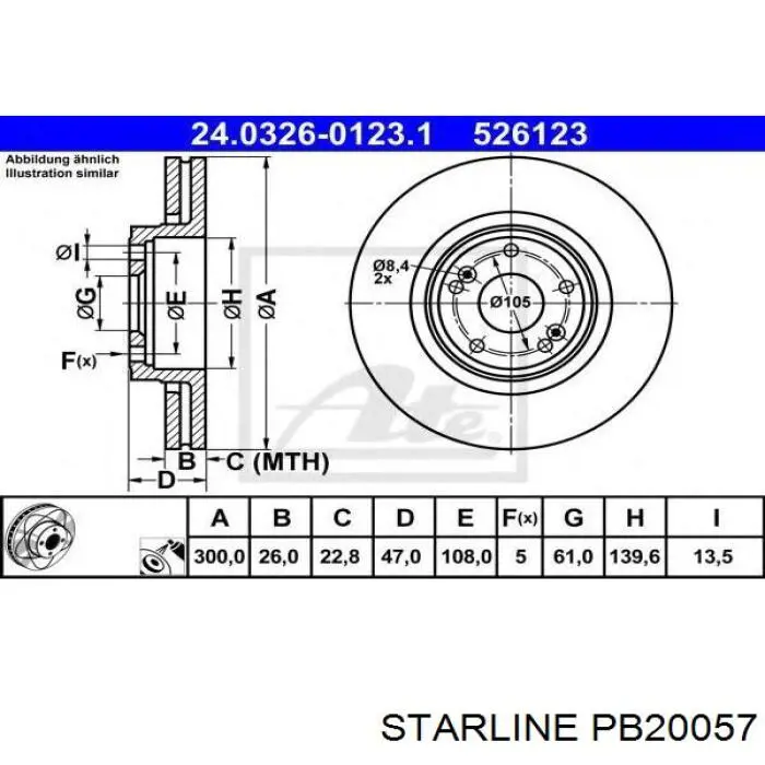 Диск переднього гальма Starline PB20057 ціна, від 43.51 USD