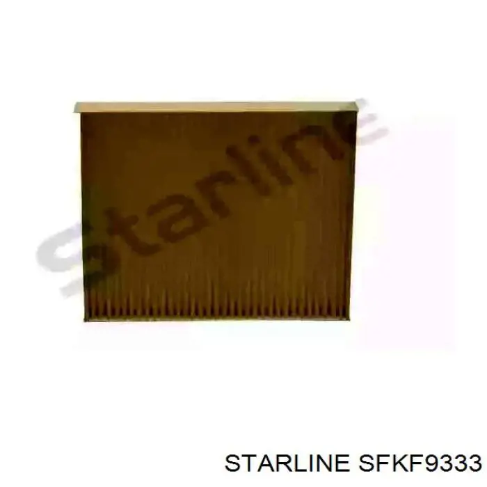 Фільтр повітряний обігрівача Starline SFKF9333 ціна, від 3.49 USD