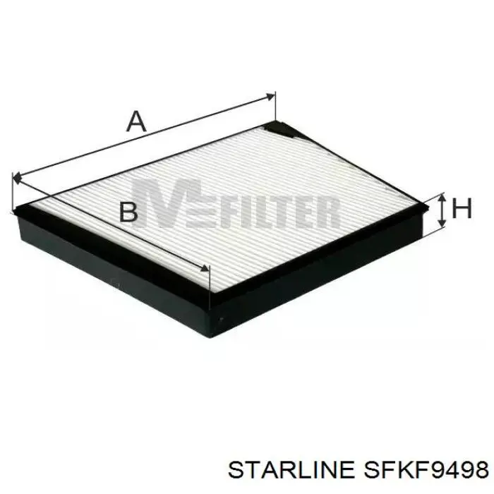 Фільтр повітряний обігрівача Starline SFKF9498 ціна, від 7.05 USD