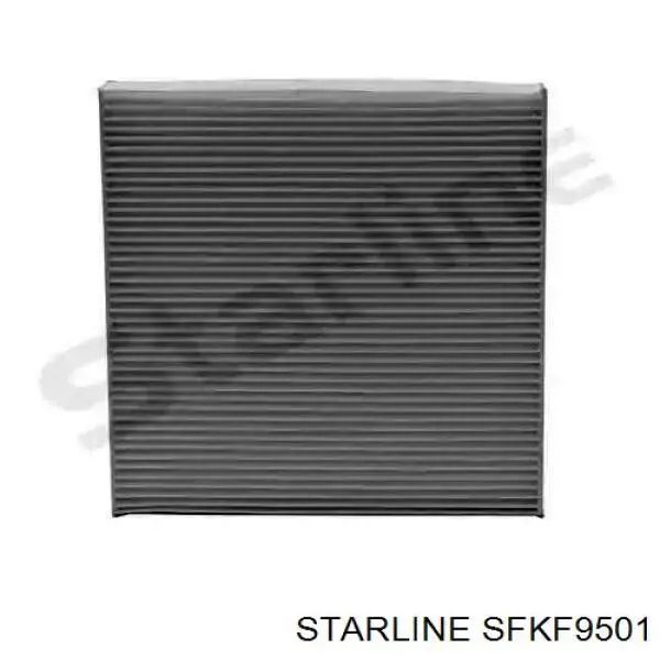 Фільтр салону SFKF9501 Starline