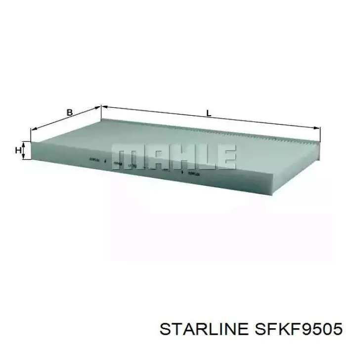 Повітряний фільтр салону Starline SFKF9505