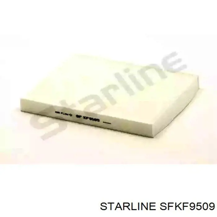 Повітряний фільтр салону Starline SFKF9509