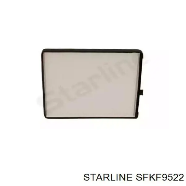 Фільтр повітряний обігрівача Starline SFKF9522 ціна, від 3.90 USD