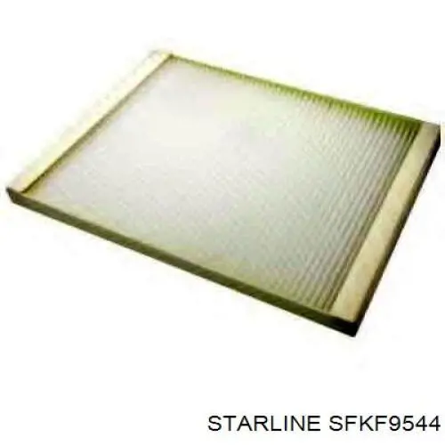 Фільтр повітряний обігрівача Starline SFKF9544 ціна, від 4.00 USD