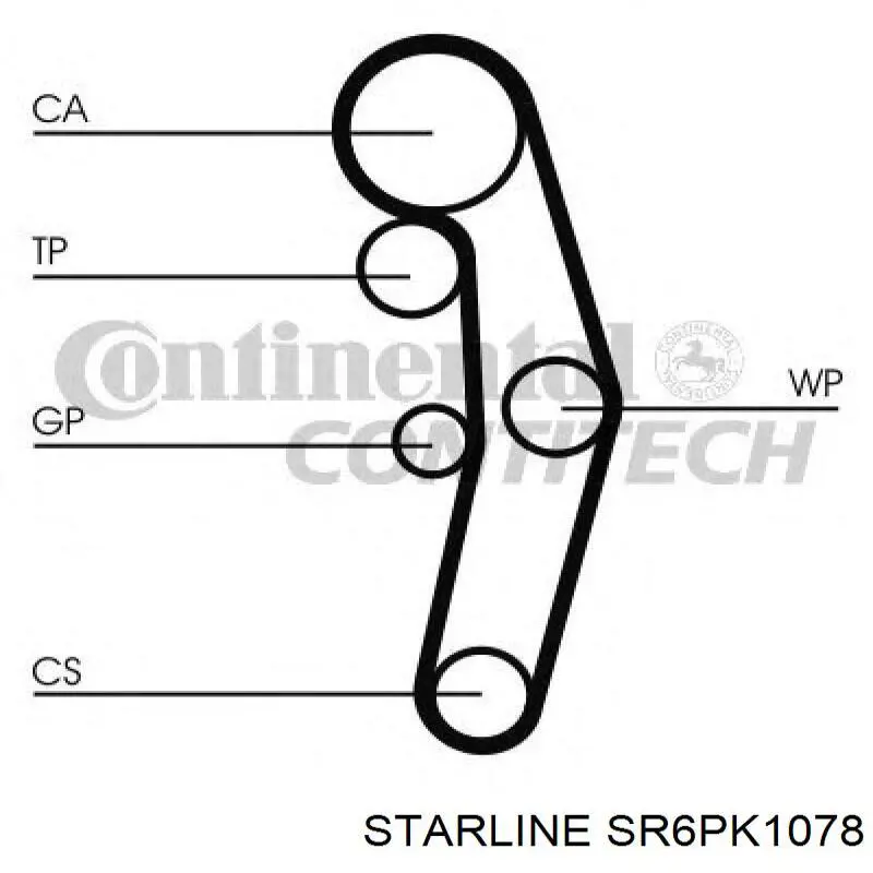 SR6PK1078 Starline Поліклиновий ремінь