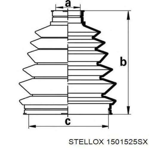 Граната колісна Stellox 1501525SX ціна, від 37.46 USD