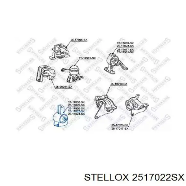 Подушка (опора) двигуна, передня 2517022SX Stellox