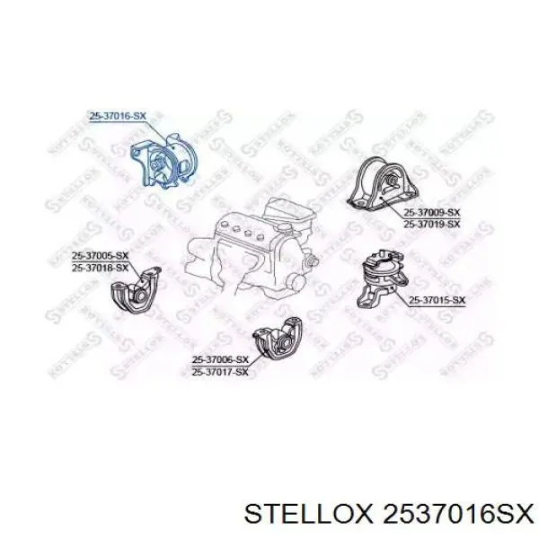 2537016SX Stellox подушка (опора двигуна, права)